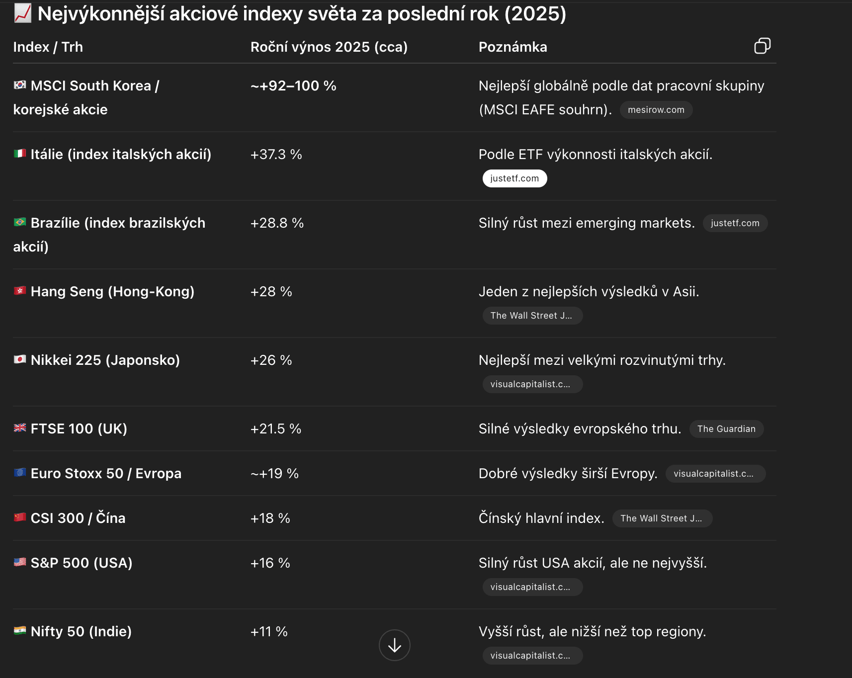 Svět na cestě k nové ekonomické realitě: bezpečnost místo efektivity: IMG 7930